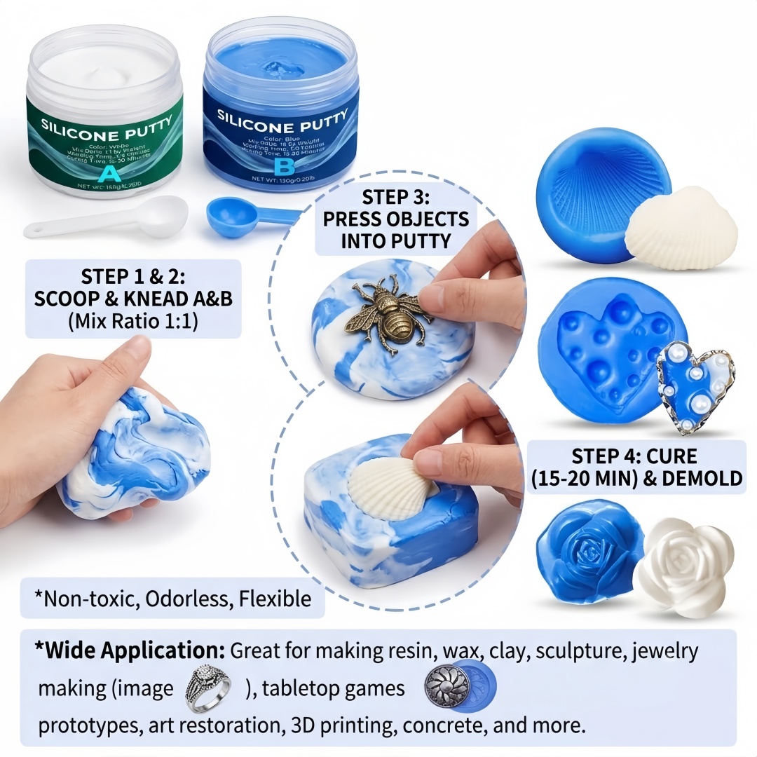 シリコーンパテ型作成用品 石膏キャンドル石鹸型用に簡単に成形 - Soap Making Formula のレビューと価格