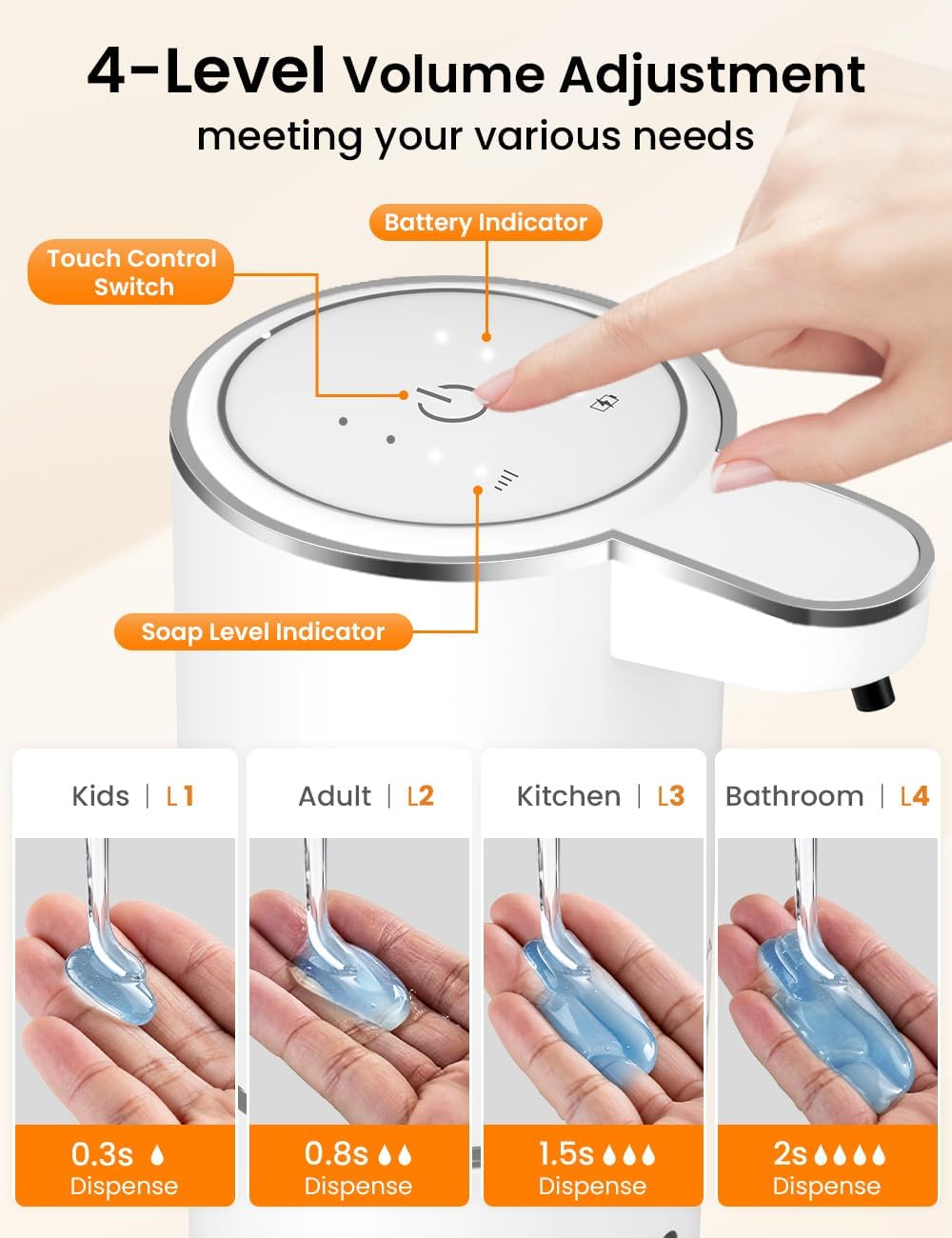 380ML容量 ライトディスプレイ 4段階調整可能な泡/液体 - Soap Making Foam のレビューと価格
