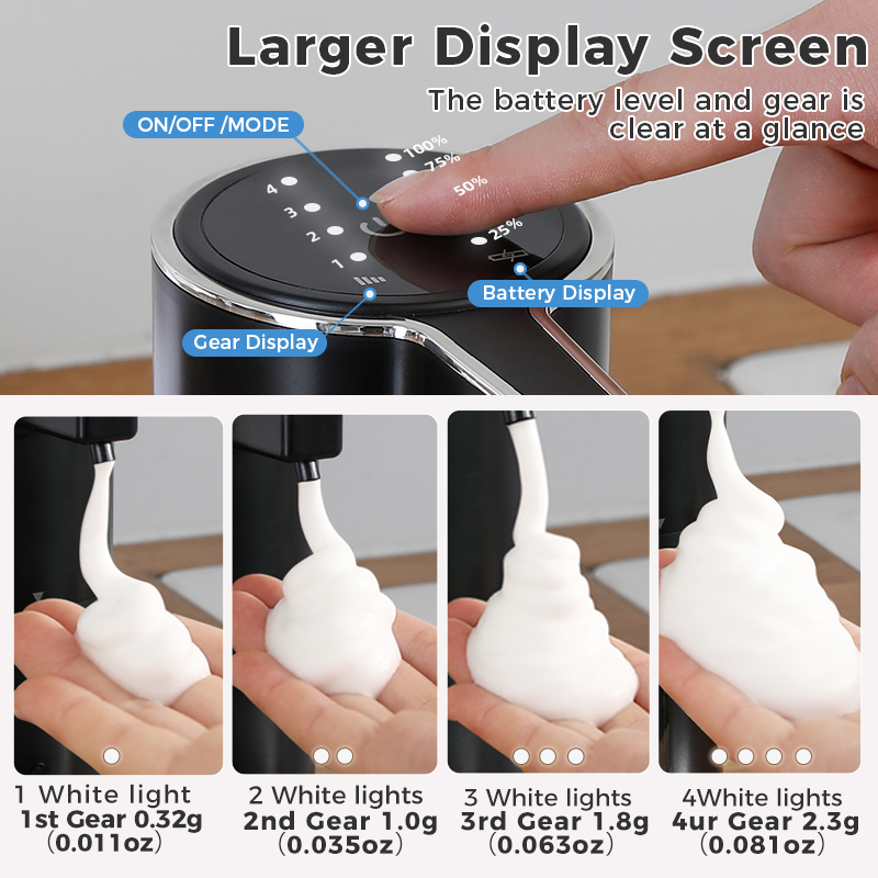 新しい壁掛け式自動ソープディスペンサー、フォームスマートハン - Soap Making Foam のレビューと価格